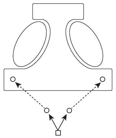 Standardisation des compétences