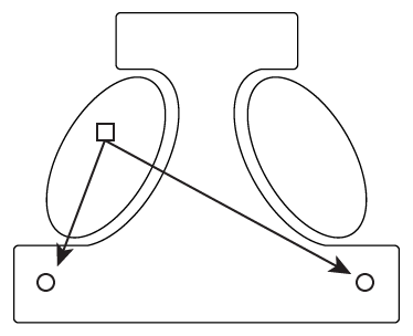 Standardisation des tâches